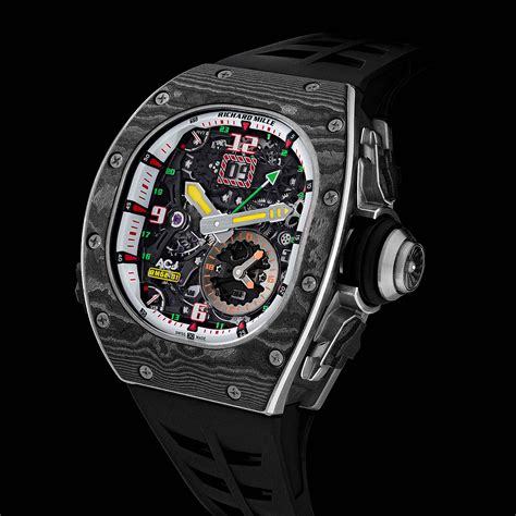 richard mille airbus prix|Richard Mille watches.